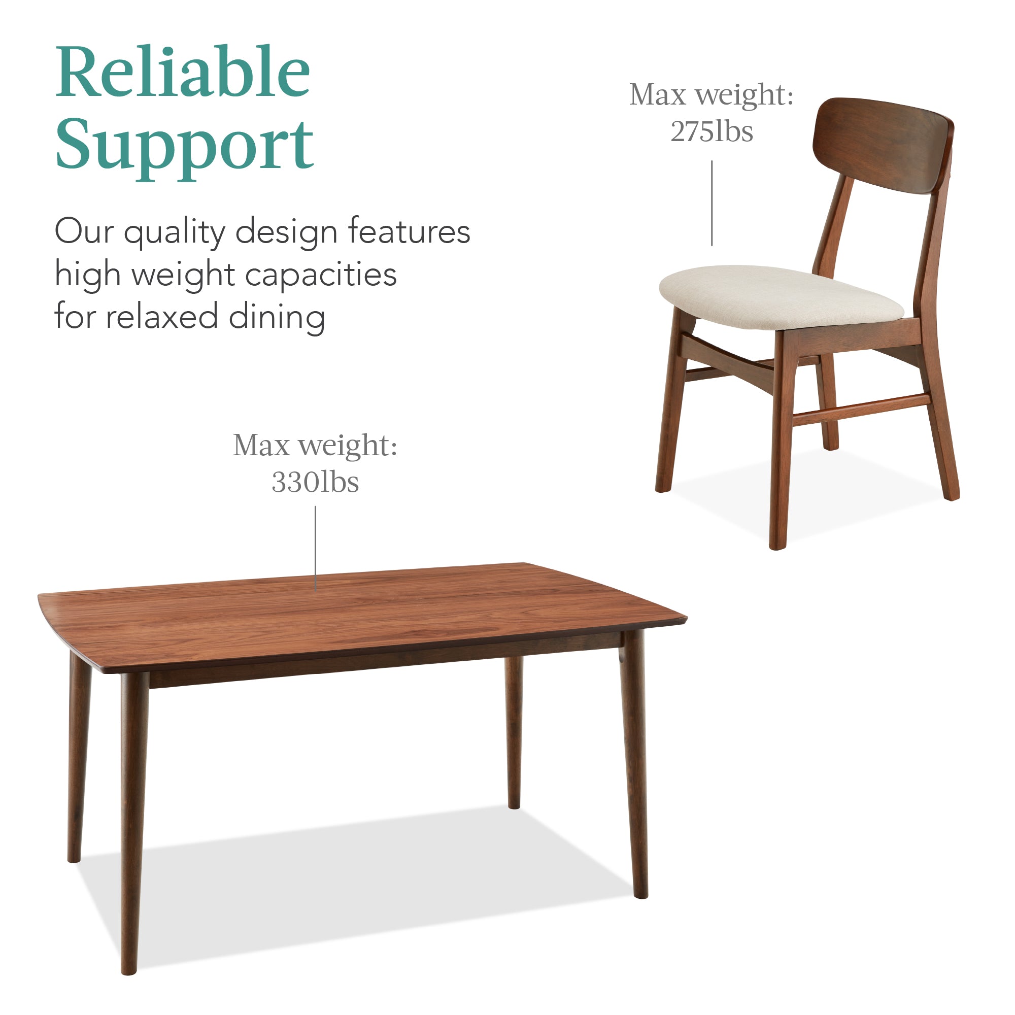 7-Piece Mid-Century Modern Dining Set Wood Upholstered w/ 6 Chairs